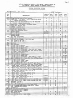 1951 Chevrolet Production Options-07.jpg